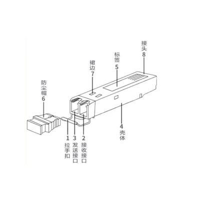 Huawei SFP-GE-LX-SM1310 Optical Transceiver Module ESFP GE Single Mode 1310nm 10km LC
