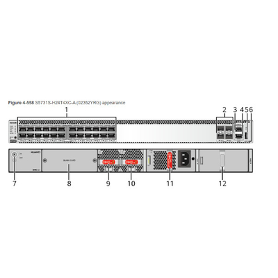 S5731S-H24T4XC-A Switch Jaringan Huawei 24 Port Ethernet 10/100/1000BASE-T