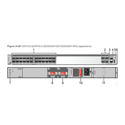 S6730S-S24X6Q Huawei Beralih 24 10G SFP + 6 40GE QSFP Termasuk 1 Catu Daya AC 600W