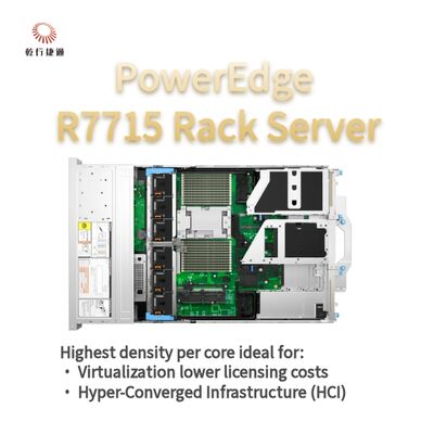 Server Rak PowerEdge R7715 Performa dan Nilai yang Ditingkatkan